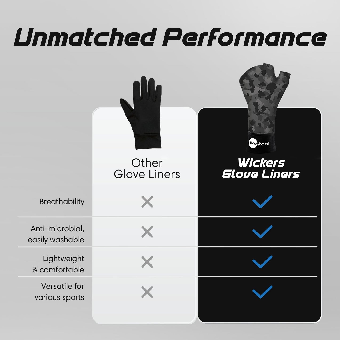 Gray Camo Wickers Glove Liners