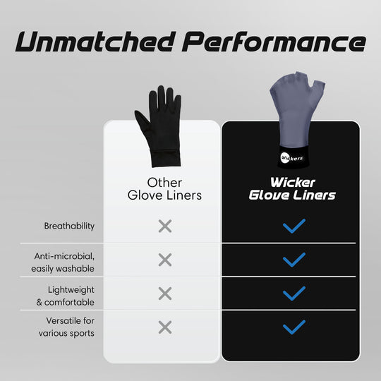 Gray Wickers Glove Liners